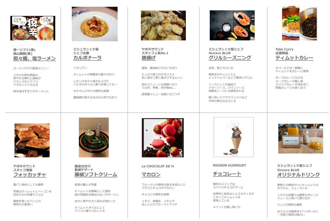 最高品質 手摘み藤椒( 四川青山椒 ) ホールタイプ 15g ( 挽いて使える ミル付き )( ティムットペッパー./ timut pepper ) 一流シェフ愛用品 肉 魚 和食 製菓 イタリアン フレンチ パティスリー ショコラティエ ラーメン 中華 香辛料 奥田政行シェフ 使用品 山椒 藤椒