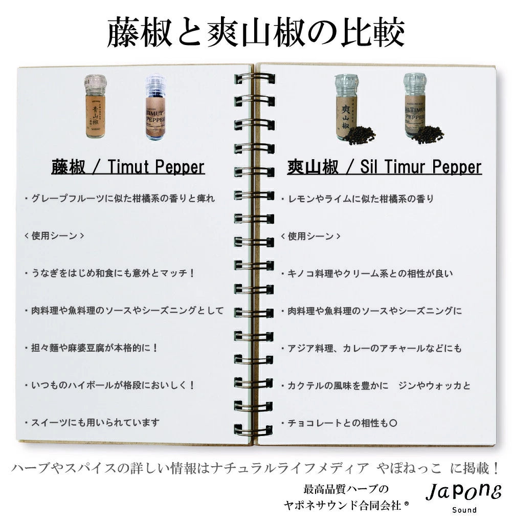 手摘み シルティムールペッパー  | 爽山椒 Sil Timur Pepper 15g(ミル付き) ヒマラヤ産 和名のなかった ネパール 伝統 スパイス 香辛料 柑橘系の香り nepal pepper カレー フレンチ イタリアン アジア料理 中華 和食 製菓 調味料 シーズニング 山椒 胡椒 珍しい食材 レモングラス ライム