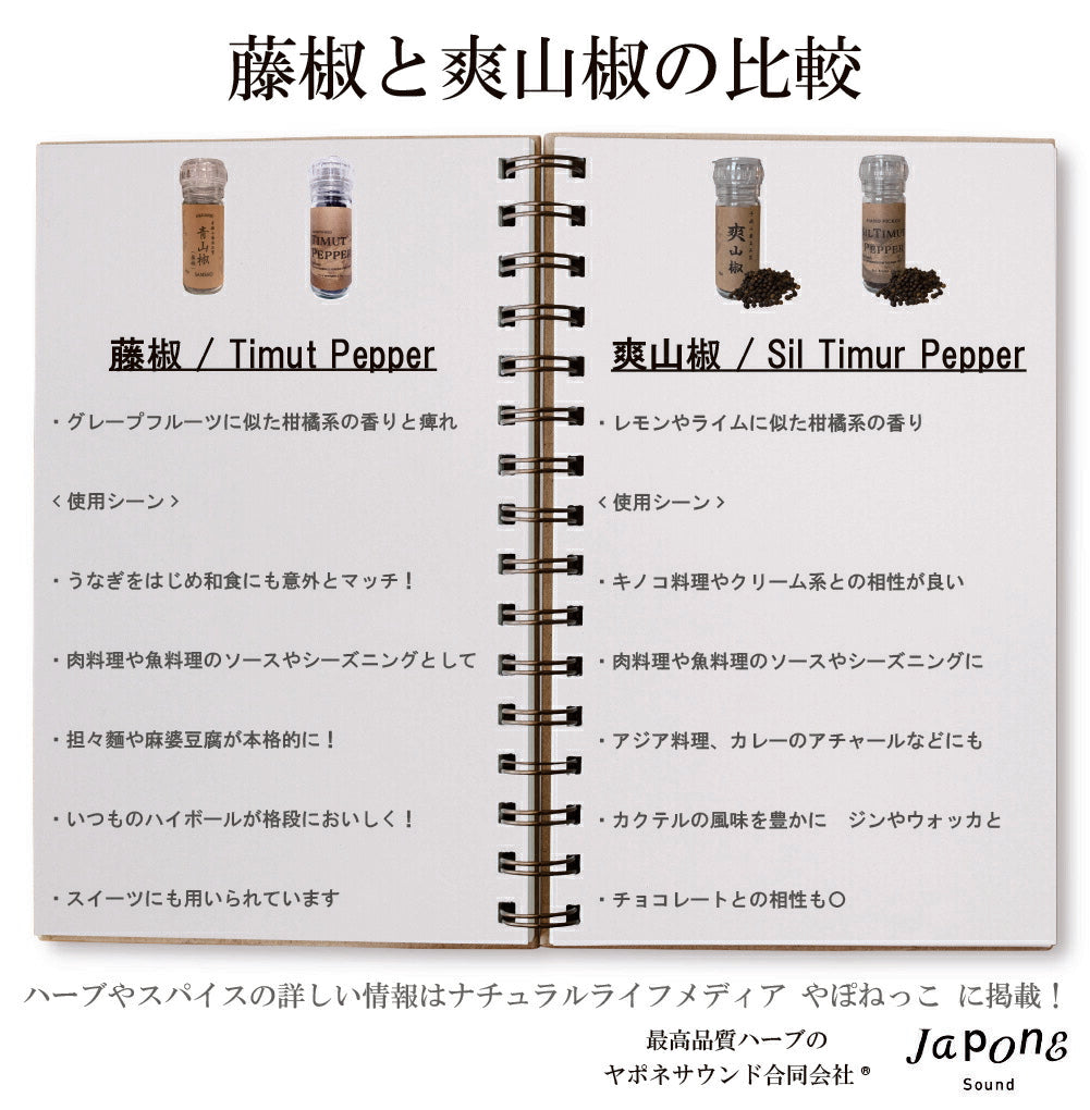 手摘み 爽山椒 | シルティムールペッパー Sil Timur Pepper ヒマラヤ産 和名のなか