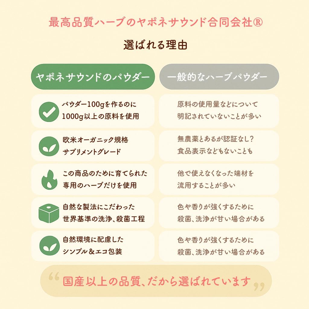 【anan掲載】オーガニック よもぎパウダー100g (簡易パック)   無農薬 原料以外無添加 サ